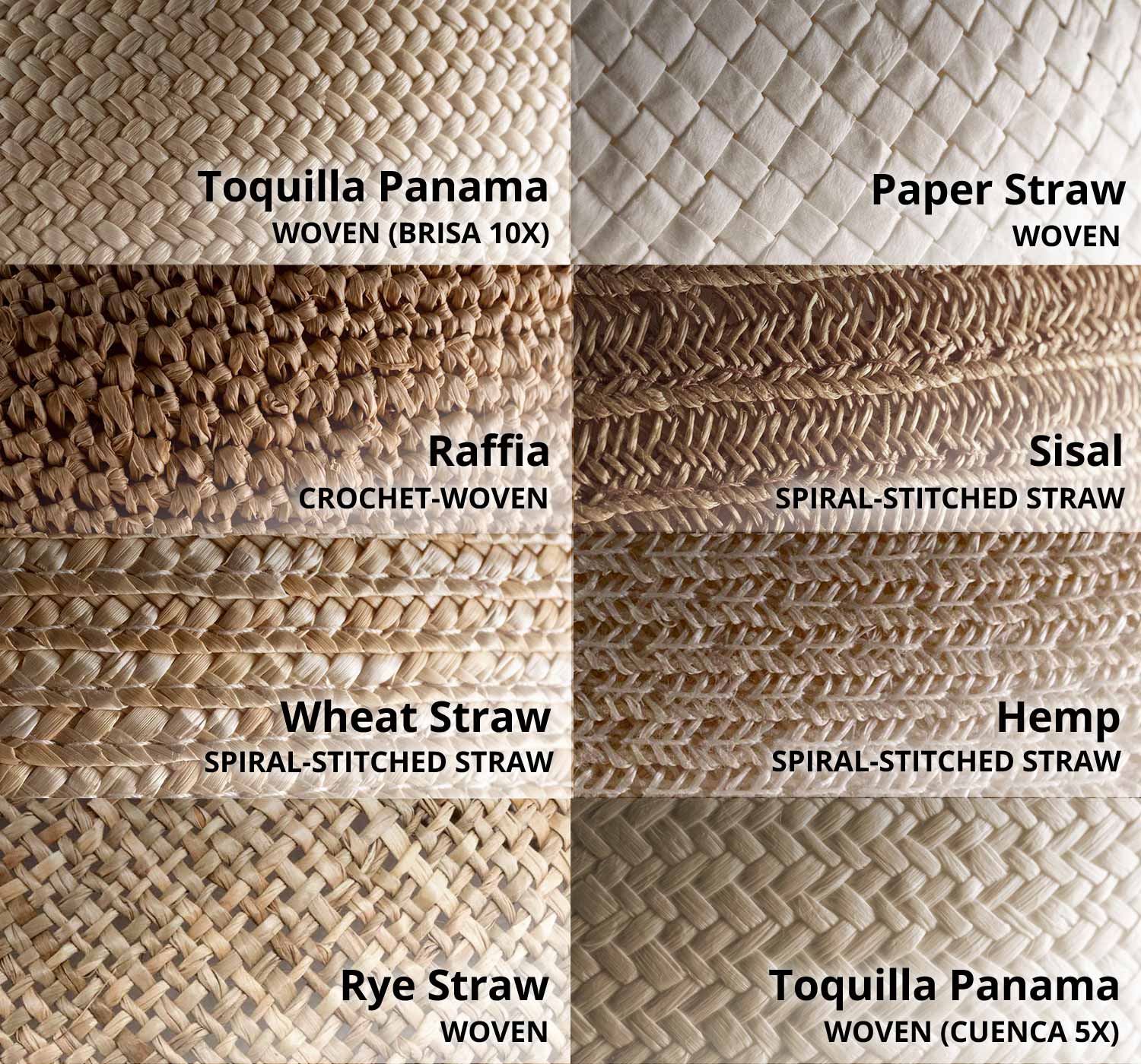 Close-up on different types of straw for hat